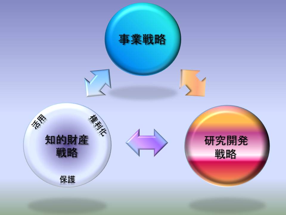 ○○○○○○○○イメージ